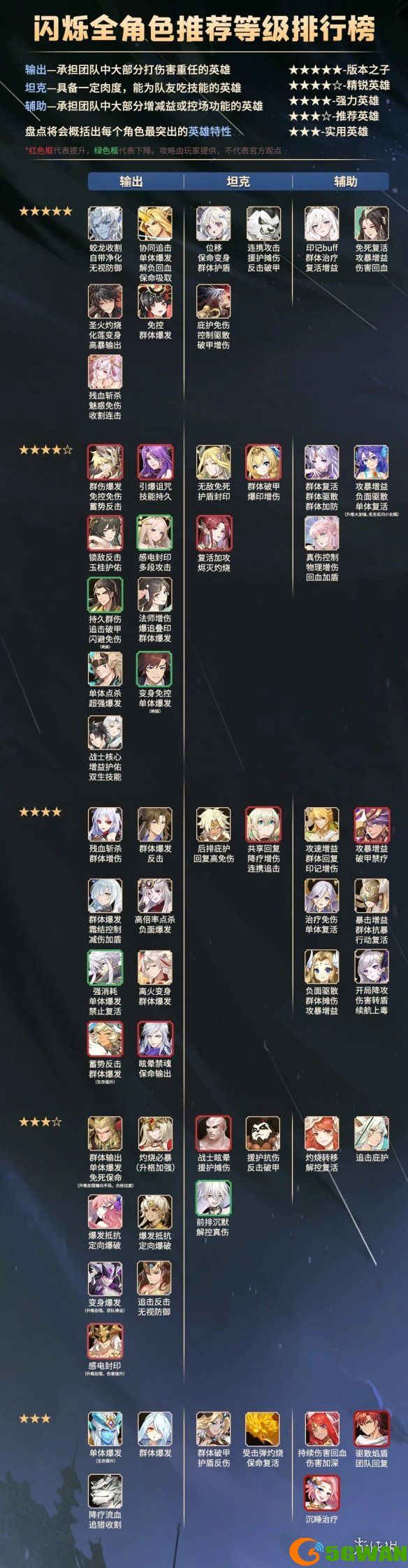 手游巴士2