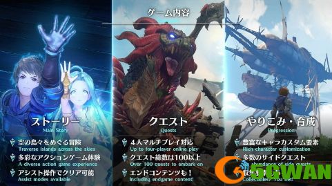 《碧蓝幻想：Relink》将包含超过100个任务