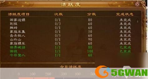 绿色征途怎么赚钱:绿色征途：游戏中的赚钱之道