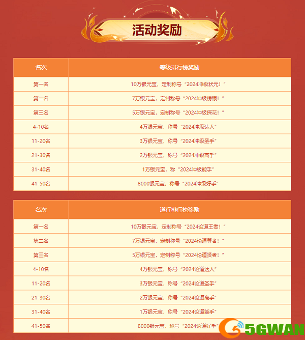 《问道》新服竞速中，福利满满等你来拿