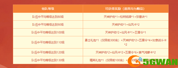 《问道》新服竞速中，福利满满等你来拿