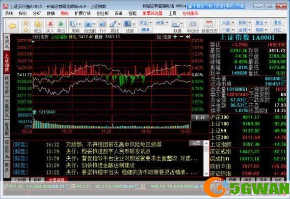 同花顺股票交易软件：您的专业投资助手