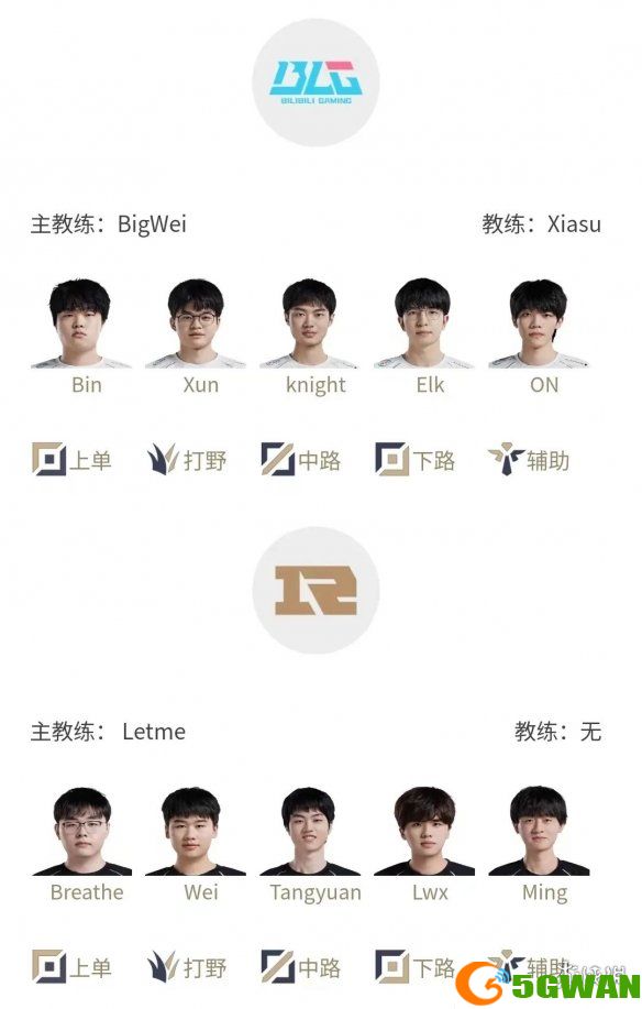 游侠网6