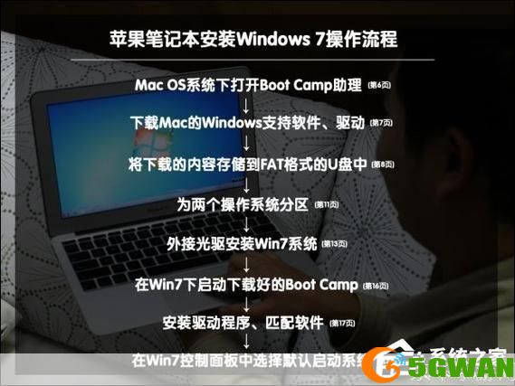 详细步骤指南：如何安装笔记本操作系统