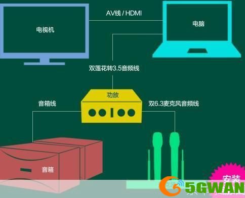 电脑功放软件: 电脑功放软件的全面解析与应用