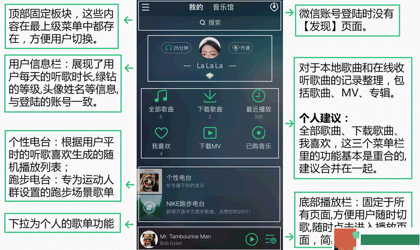 QQ音乐播放器的使用方法详解