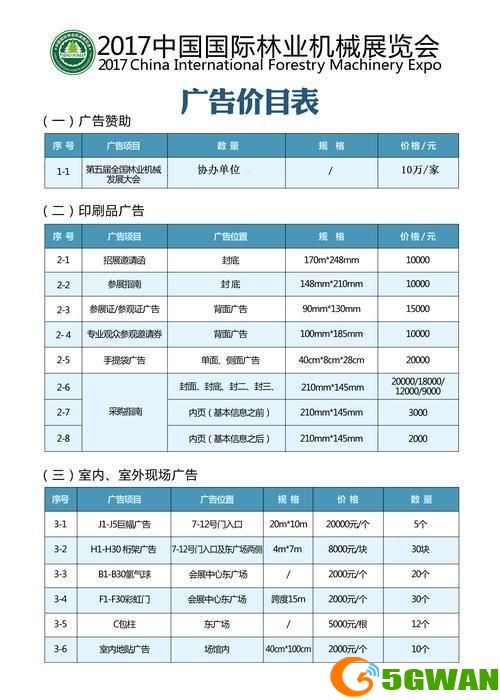 企业名录的使用方法与价值