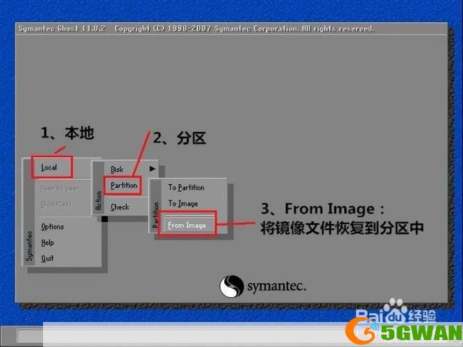Ghost32使用教程：一步步教你如何备份和恢复系统