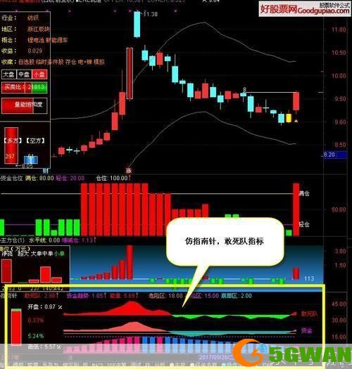 股票怎么安装: 股票交易软件的安装与使用指南