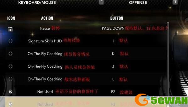 nba2k13中文版怎么用: NBA 2K13中文版操作指南