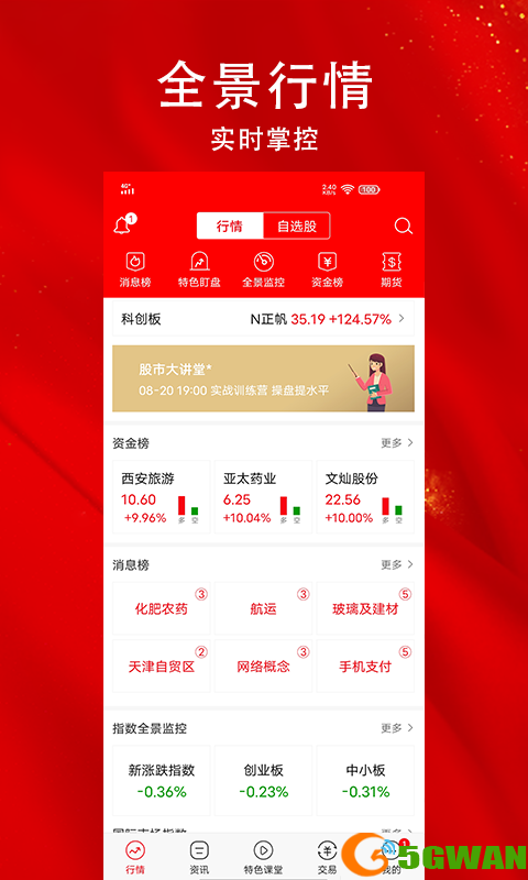 手机股票软件安装指南