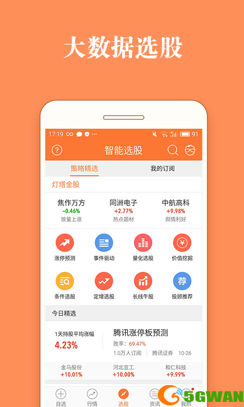 手机股票软件安装指南