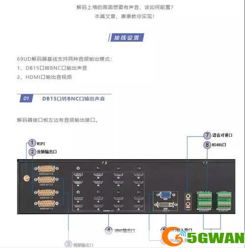 视频解码器的基本使用指南
