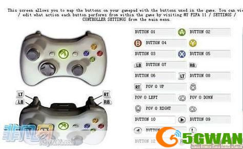 FIFA 11游戏操作指南