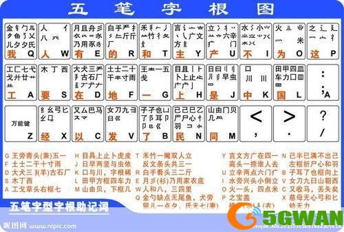 五笔输入怎么安装: 五笔输入法的安装与使用教程