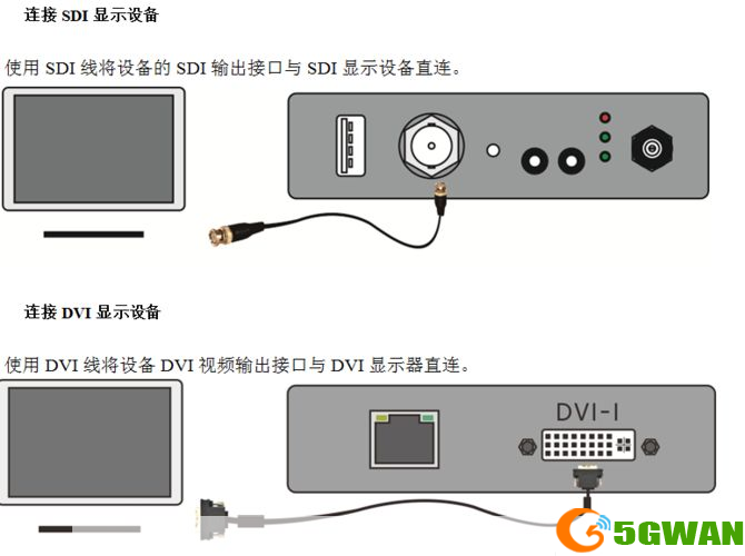 视频解码器的基本使用指南