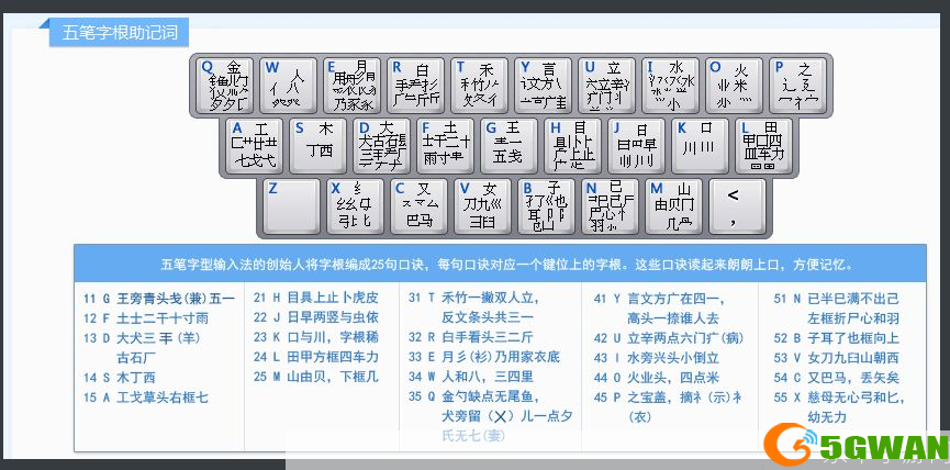 五笔输入怎么安装: 五笔输入法的安装与使用教程