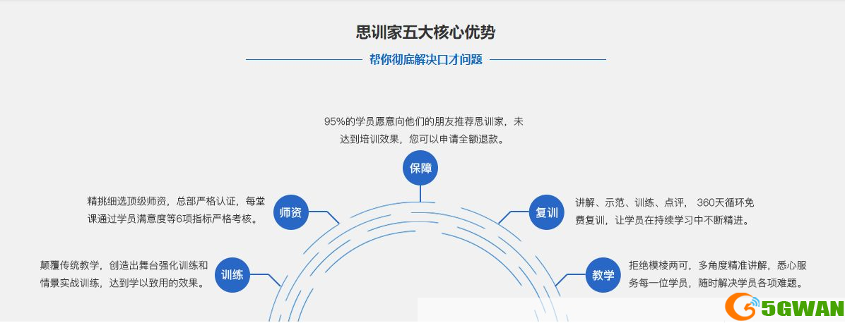 无需QQ，如何高效沟通与社交