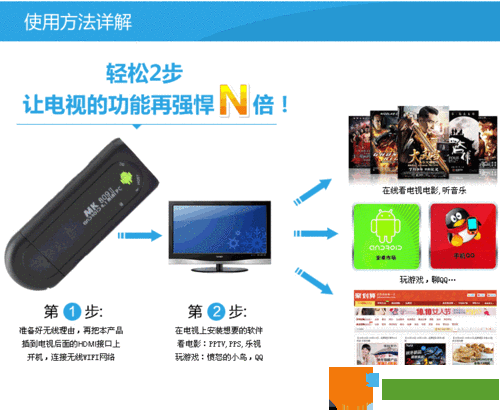 私人播放器的使用方法详解
