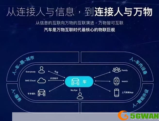 太平洋怎么用网: 如何利用互联网在太平洋地区开展业务