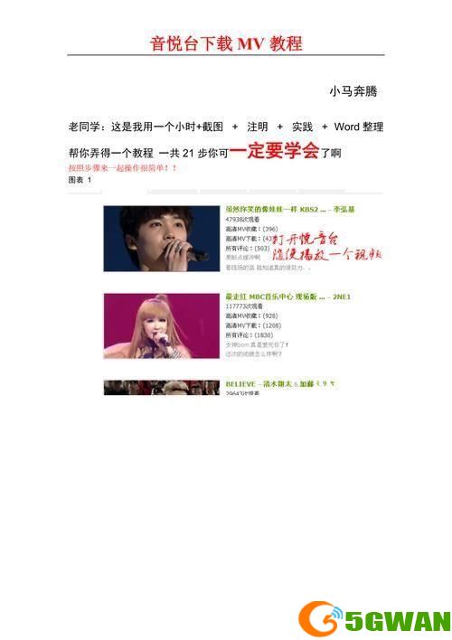 音悦台MV使用指南：如何观看、下载和分享你喜欢的音乐视频