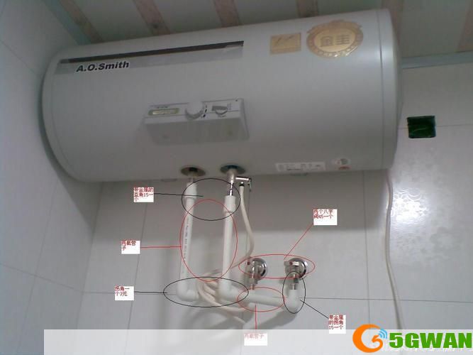 康福中国6.5中文版的安装步骤详解