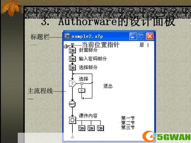 详解Authorware的安装步骤