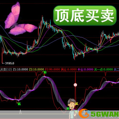 博易大师怎么用: 博易大师使用指南：如何充分利用这一投资工具