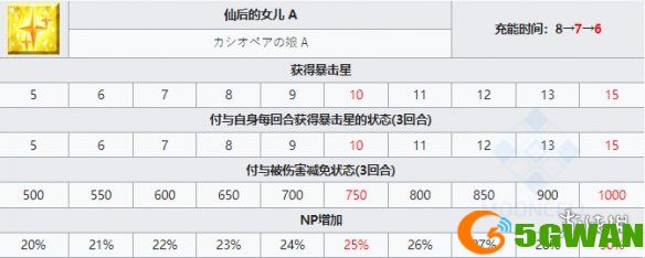 游侠网4