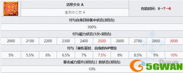 游侠网5