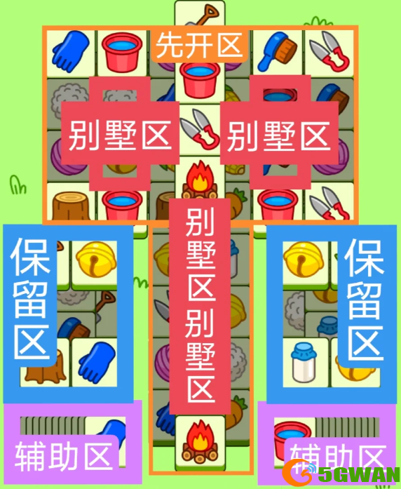 手游巴士3