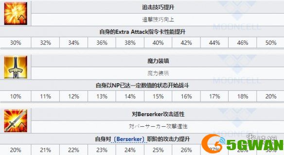 游侠网8