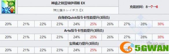 游侠网6