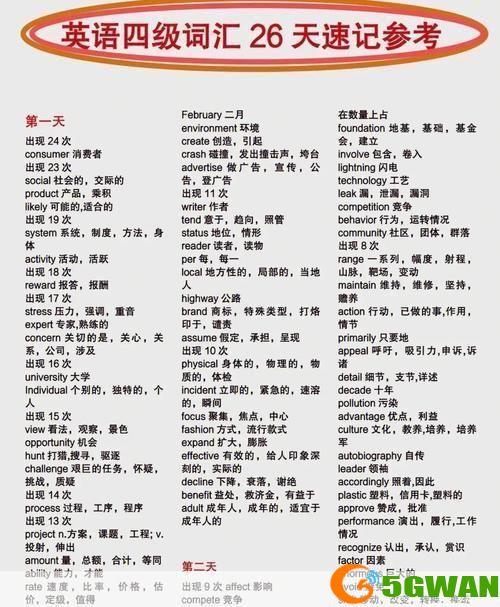 如何安装英语四级词汇表