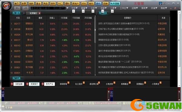 大智慧免费炒股软件: 大智慧免费炒股软件——您的专业投资助手