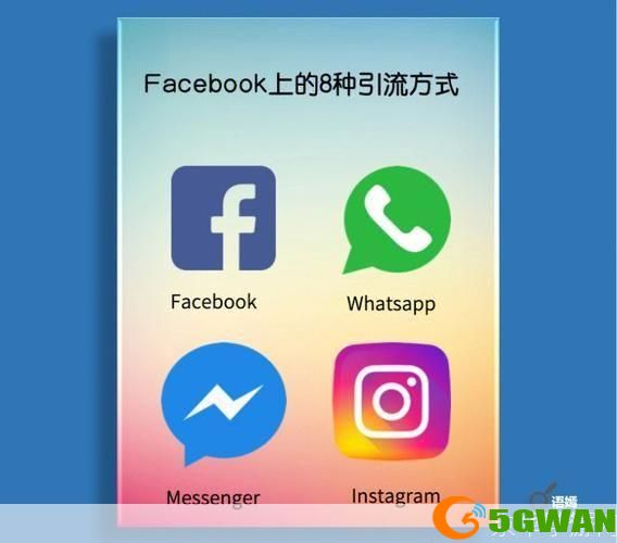 如何安装并使用Facebook