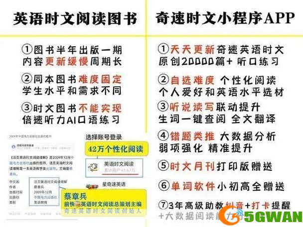 详细步骤教你如何安装和使用“人人阅读”
