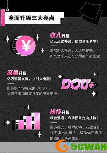 怎么用歌曲要钱吗: 歌曲版权与收费：音乐创作者的权益与消费者的选择
