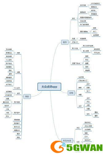思维导图软件安装: 详细步骤指南：如何安装思维导图软件