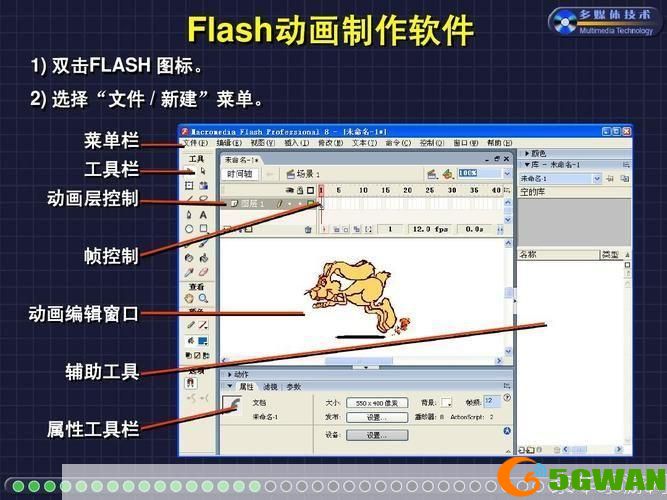 免费flash: 免费Flash动画制作工具的探索与应用