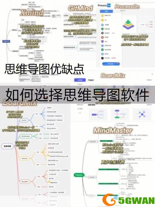 思维导图软件安装: 详细步骤指南：如何安装思维导图软件