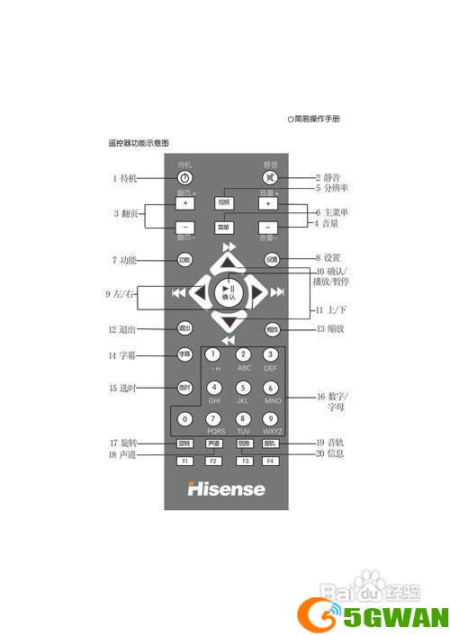 H.264播放器的使用方法详解