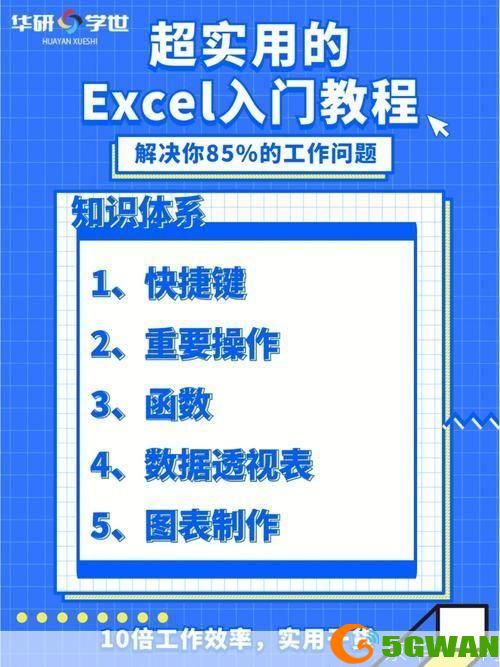 Excel的基本使用方法