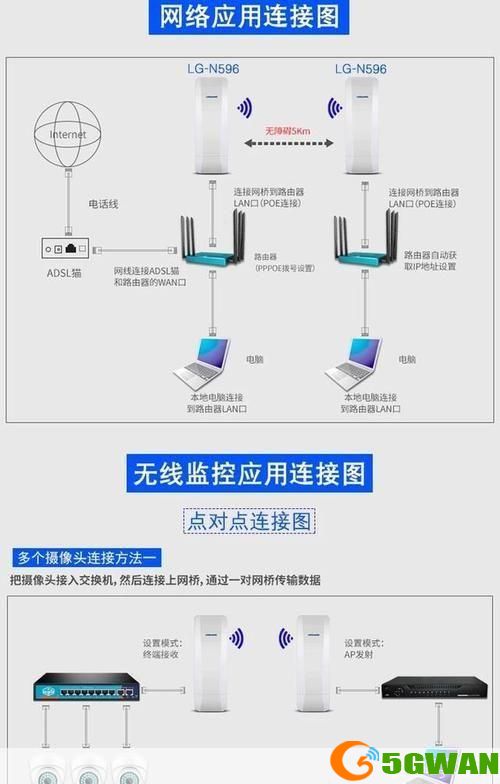 监控软件怎么安装: 详细步骤指南：如何安装监控软件
