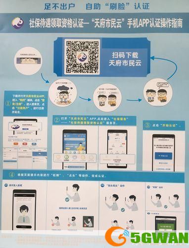 市民云app怎么用: 市民云APP使用指南