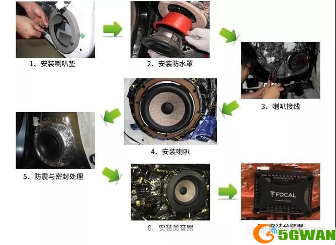 扬声器怎么安装: 扬声器的安装步骤详解