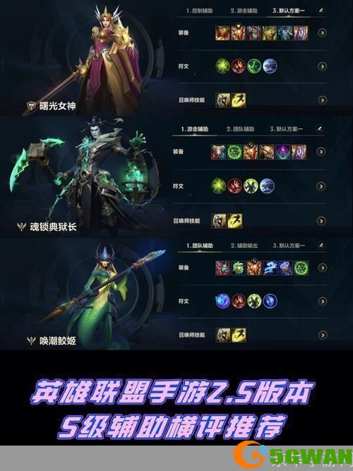 lol手游国际版怎么用: 掌握这些步骤，轻松玩转LOL手游国际版