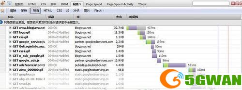 Firebug使用指南：一款强大的网页开发工具