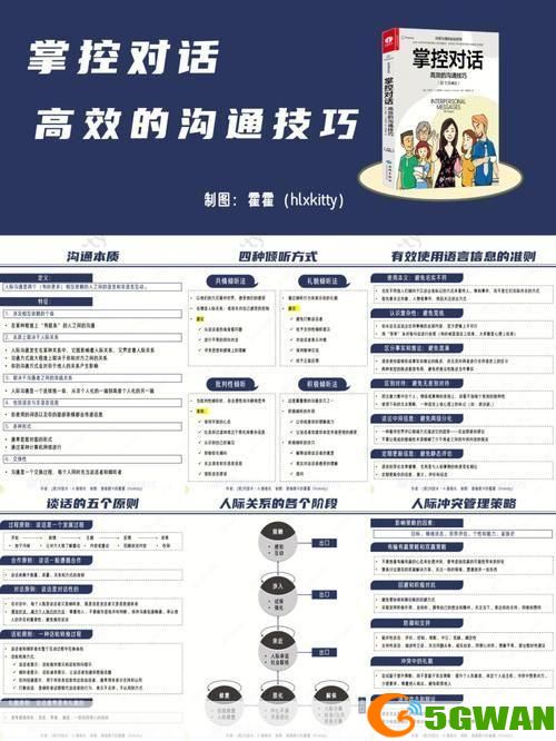 淘宝旺旺使用教程：如何高效沟通与购物
