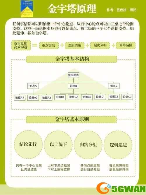淘宝旺旺使用教程：如何高效沟通与购物